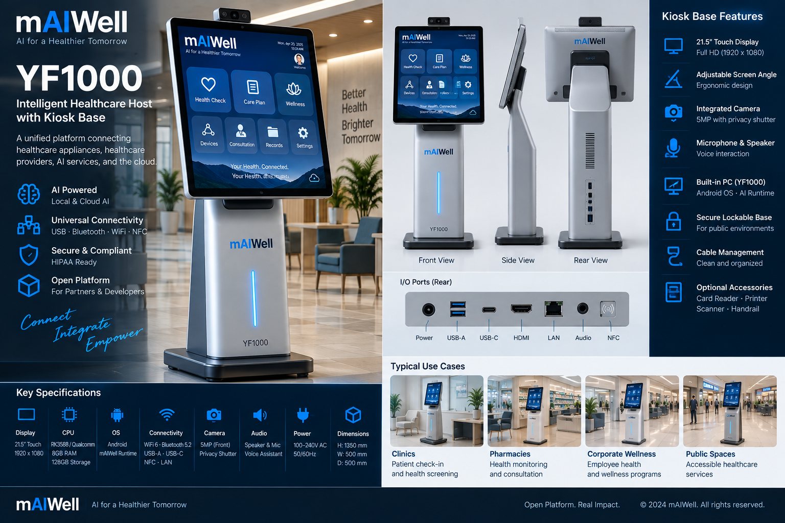 Product sheet for the YF1000 with kiosk base: a 21.5-inch floor-standing unit shown front, side and rear, with rear I/O detail and deployment settings including clinics, pharmacies, corporate wellness and public spaces.